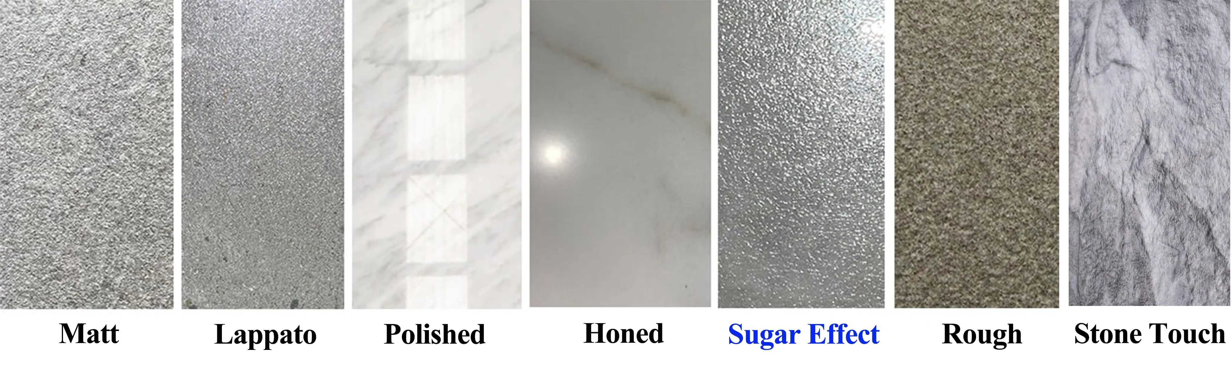 تأثير السكر